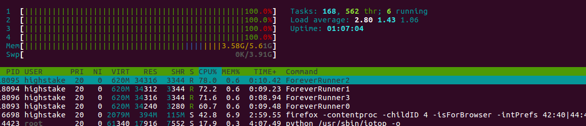 Now processes are represented by their custom names.