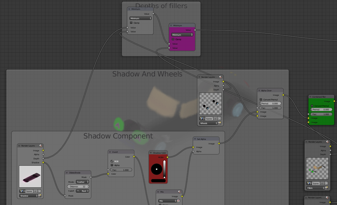 Combining filler depths, see the top frame Combining filler depths, see the top frame
