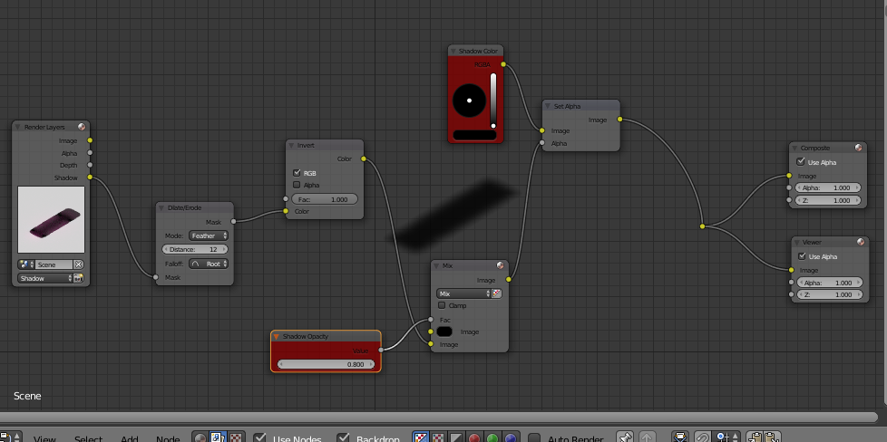 Final setup for the shadow component Final setup for the shadow component